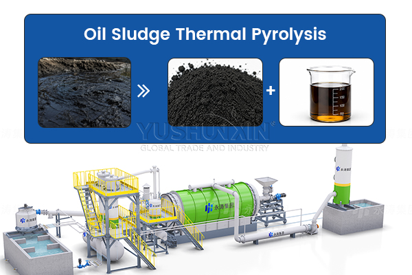 Oil sludge pyrolysis solution for refinery