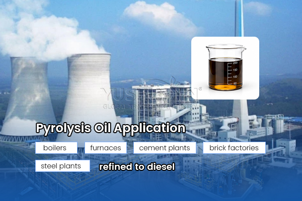 Pyrolysis fuel oil application