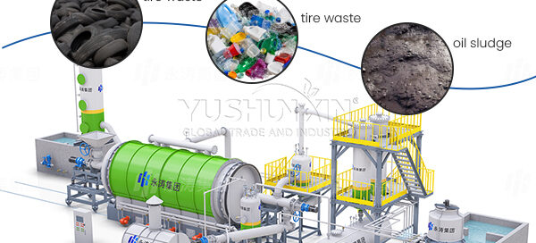 Pyrolytic raw materials