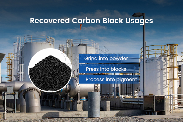 Recovered carbon black tips