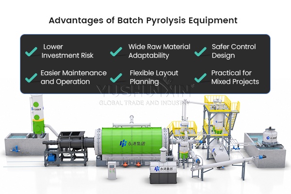 Advantages of batch waste pyrolysis equipment